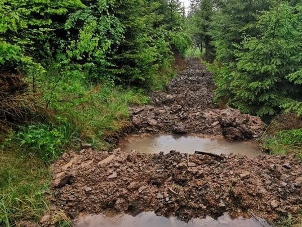 Water Retention in the Landscape